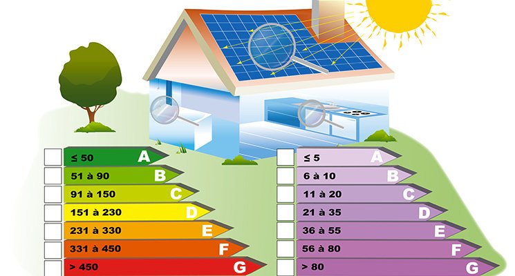 Comprendre l'intérêt des diagnostics immobiliers Comprendre l'intérêt des diagnostics immobiliers