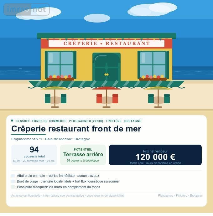 Divers a vendre Plougasnou 29630 Finistère 143 m2  126480 euros