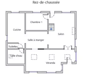 image de bien