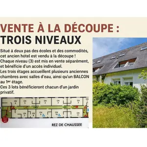 image de bien