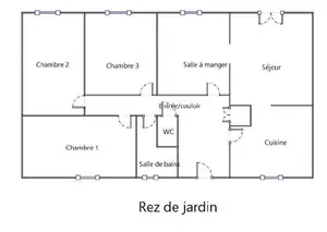 image de bien
