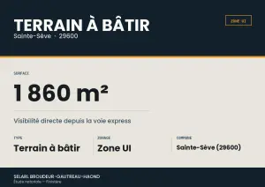 image de bien