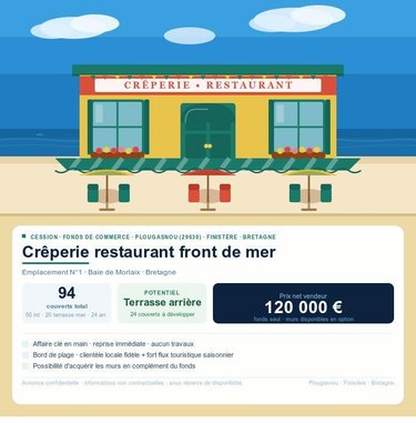 Divers a vendre Plougasnou 29630 Finistère 143 m2  126480 euros