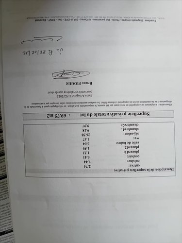 Appartement a vendre Le Mans 72000 Sarthe 70 m2 4 pièces 111825 euros