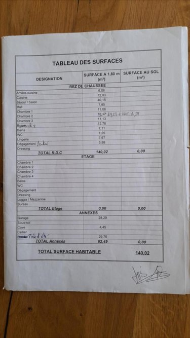 Maison a vendre Neuillé 49680 Maine-et-Loire 140 m2 7 pièces 339625 euros