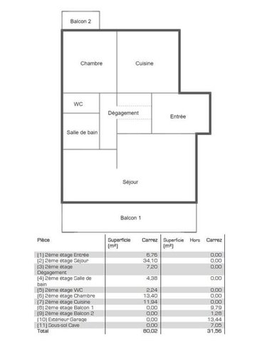 Appartement a vendre Tours 37000 Indre-et-Loire 80 m2 3 pièces 157320 euros
