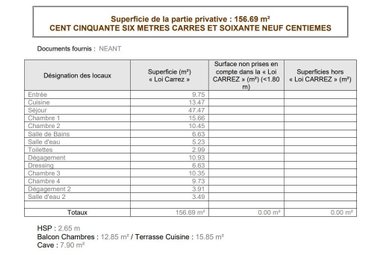 Appartement a vendre Neuilly-sur-Seine 92200 Hauts-de-Seine 166 m2 5 pièces 1610000 euros
