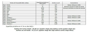 Appartement a vendre Melesse 35520 Ille-et-Vilaine 85 m2 4 pièces 182437 euros
