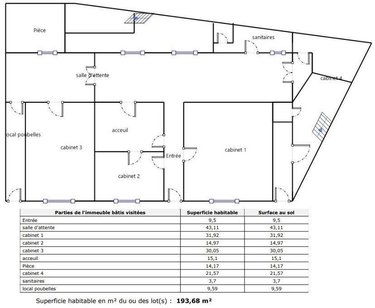 Location fonds et murs commerciaux Tourcoing 59200 Nord 193 m2  2150 euros