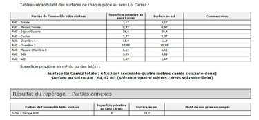 Appartement a vendre Rennes 35000 Ille-et-Vilaine 64 m2 3 pièces 249990 euros