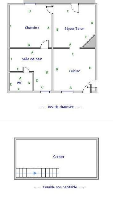 Immeuble a vendre Corquilleroy 45120 Loiret 266 m2  95600 euros