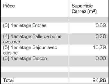 Appartement a vendre La Baule-Escoublac 44500 Loire-Atlantique 24 m2 1 pièce 136500 euros
