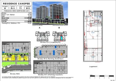 Appartement a vendre Fort-de-France 97200 Martinique 36 m2 1 pièce 179000 euros