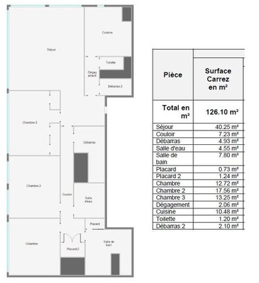 Appartement a vendre Tours 37000 Indre-et-Loire 125 m2 4 pièces 250000 euros