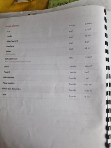 Maison a vendre Quéménéven 29180 Finistère 190 m2 9 pièces 96400 euros