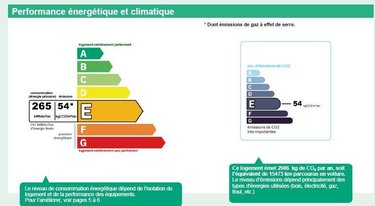 Appartement a vendre Courbevoie 92400 Hauts-de-Seine 55 m2 2 pièces 385000 euros