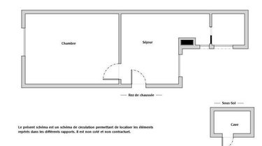 Appartement a vendre Paris 17e arrondissement 75017 Paris 30 m2 2 pièces 330000 euros