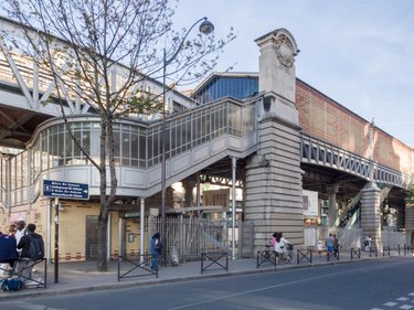 Fonds et murs commerciaux a vendre Paris 15e arrondissement 75015 Paris 121 m2  830400 euros