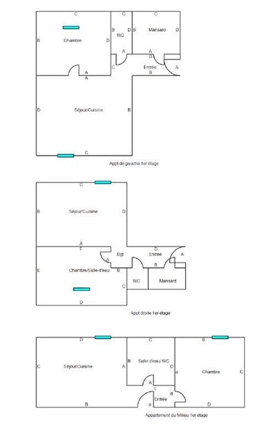 Immeuble a vendre Montargis 45200 Loiret 180 m2  293200 euros