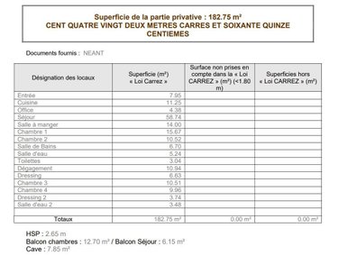 Appartement a vendre Neuilly-sur-Seine 92200 Hauts-de-Seine 188 m2 6 pièces 1795000 euros
