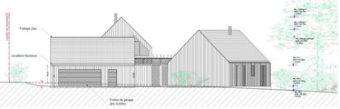 Terrain a batir a vendre Plozévet 29710 Finistère 3576 m2  415500 euros