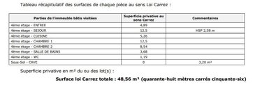 Appartement a vendre Paris 12e arrondissement 75012 Paris 48 m2 3 pièces 425000 euros