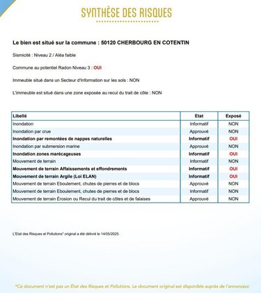Immeuble a vendre Équeurdreville-Hainneville 50120 Manche 92 m2  219359 euros