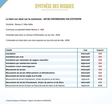 Appartement a vendre Cherbourg-en-Cotentin 50100 Manche 54 m2 2 pièces 136479 euros