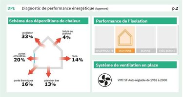 Maison a vendre Rouen 76000 Seine-Maritime 106 m2 4 pièces 249000 euros