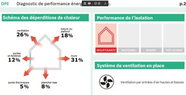 Maison a vendre Sotteville-lès-Rouen 76300 Seine-Maritime 80 m2  149000 euros