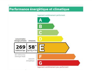 Appartement a vendre Neuilly-sur-Seine 92200 Hauts-de-Seine 54 m2 3 pièces 525000 euros