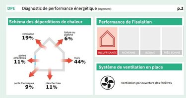 Maison a vendre Rouen 76000 Seine-Maritime 59 m2 4 pièces 179000 euros