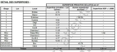 Appartement a vendre Courbevoie 92400 Hauts-de-Seine 104 m2 4 pièces 729000 euros