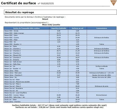 Maison a vendre Fontenay-sous-Bois 94120 Val-de-Marne 338 m2 7 pièces 2486400 euros