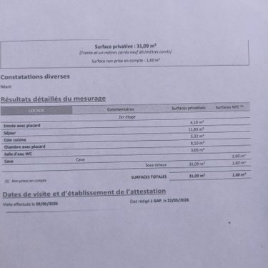 Appartement a vendre Gap 05000 Hautes-Alpes 31 m2 2 pièces 84800 euros