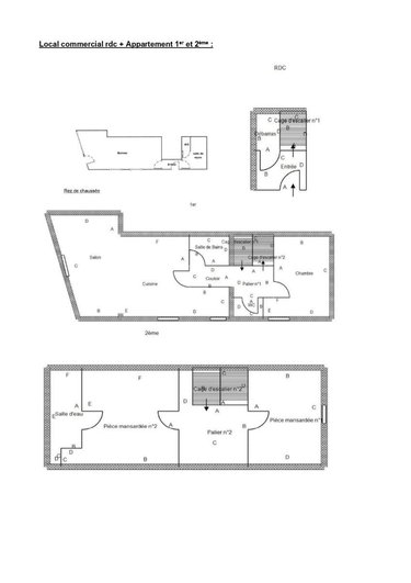 Immeuble a vendre Mézières-en-Brenne 36290 Indre 110 m2  86000 euros