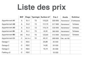 Appartement a vendre Hazebrouck 59190 Nord 70 m2  297670 euros