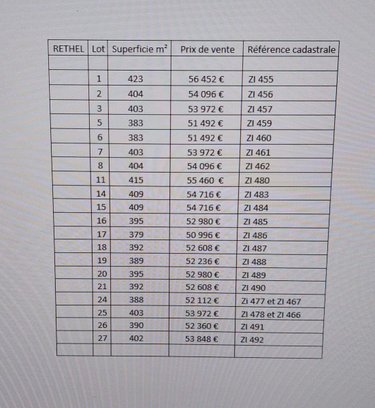 Terrain a batir a vendre Rethel 08300 Ardennes  50996 euros