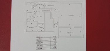 Appartement a vendre Langres 52200 Haute-Marne 90 m2 4 pièces 97200 euros