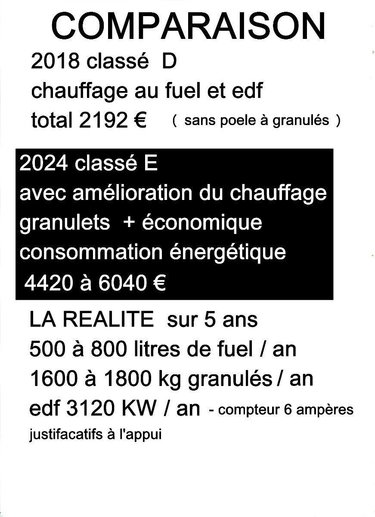 Maison a vendre Amagne 08300 Ardennes 138 m2 6 pièces 137000 euros