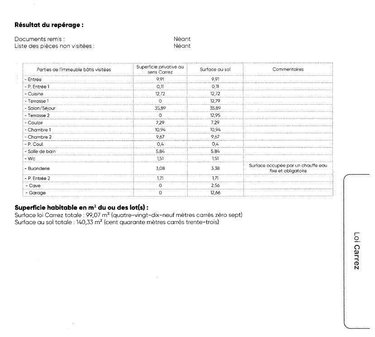 Appartement a vendre Castanet-Tolosan 31320 Haute-Garonne 99 m2 4 pièces 295000 euros
