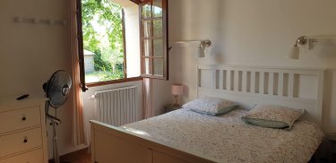 propriete a vendre Gréoux-les-Bains 04800 Alpes-de-Haute-Provence 248 m2 12 pièces 751400 euros