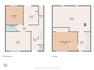 Maison a vendre Lorient 56100 Morbihan 80 m2 3 pièces 190000 euros