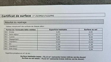 Maison a vendre La Suze-sur-Sarthe 72210 Sarthe 73 m2 3 pièces 152000 euros