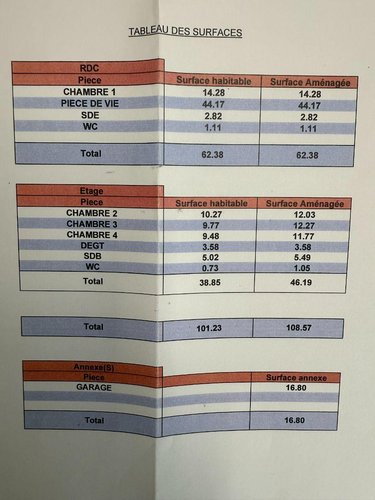 Maison a vendre Ploudalmézeau 29830 Finistère 101 m2 5 pièces 291050 euros