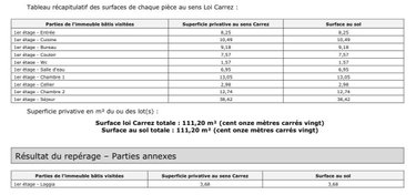 Appartement a vendre Brest 29200 Finistère 111 m2 5 pièces 332950 euros