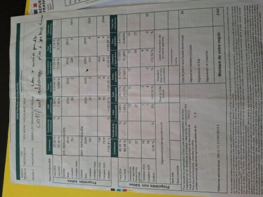 Maison a vendre Arzano 29300 Finistère 160 m2  348065 euros