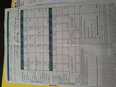 Maison a vendre Arzano 29300 Finistère 160 m2  348065 euros