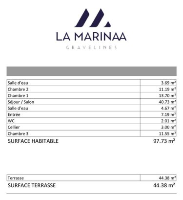 Appartement a vendre Gravelines 59820 Nord 97 m2 4 pièces 432000 euros