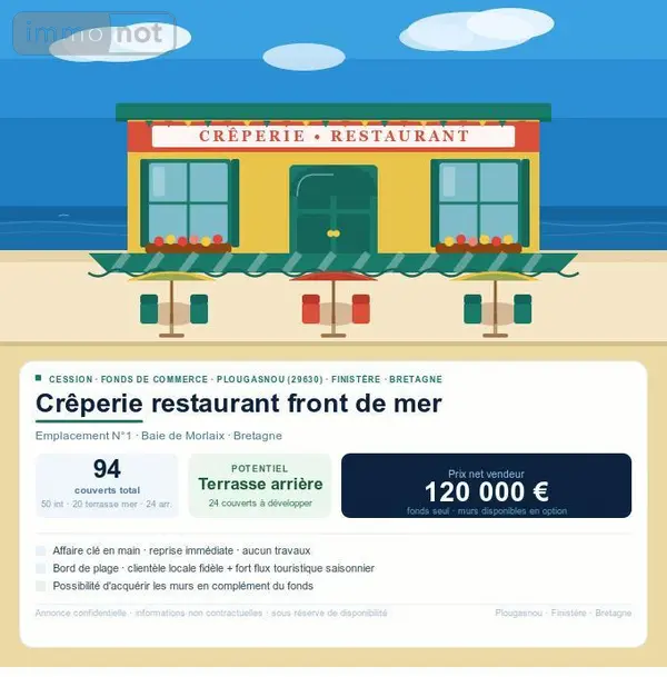 image de bien
